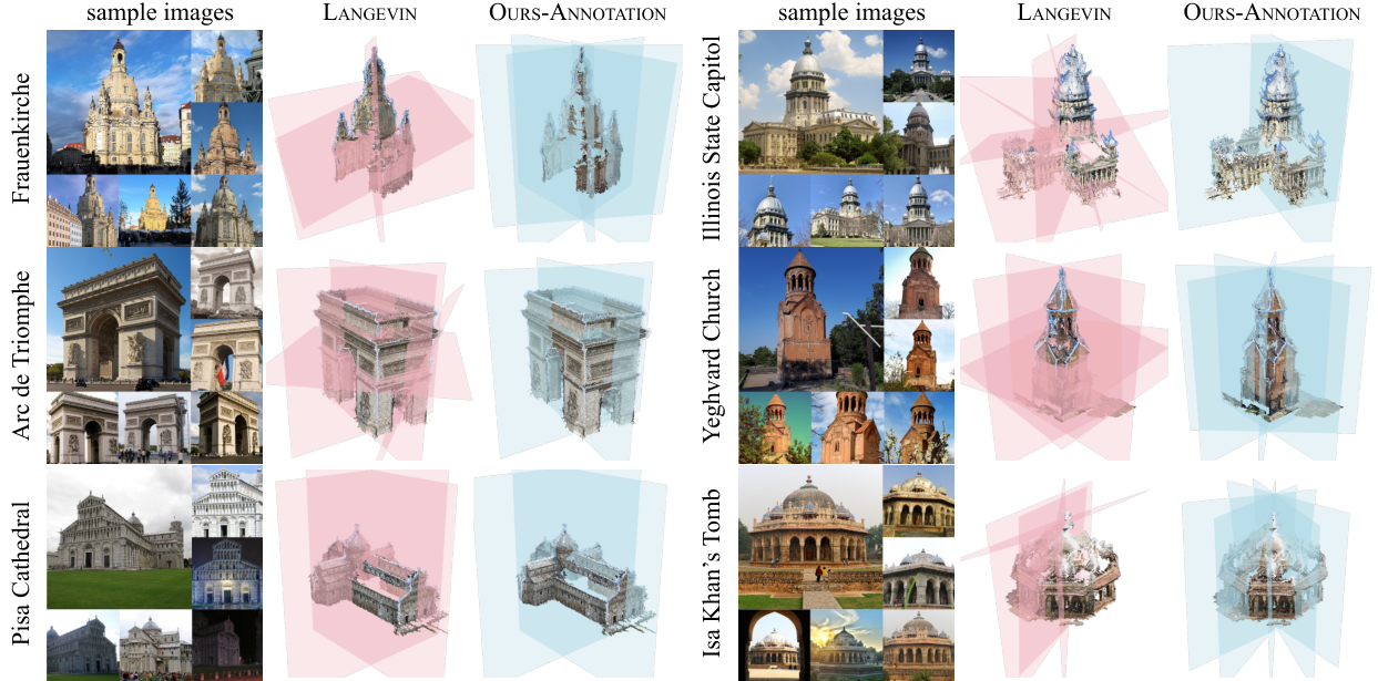 Comparison of geometry-only versus image-aware symmetry extraction
