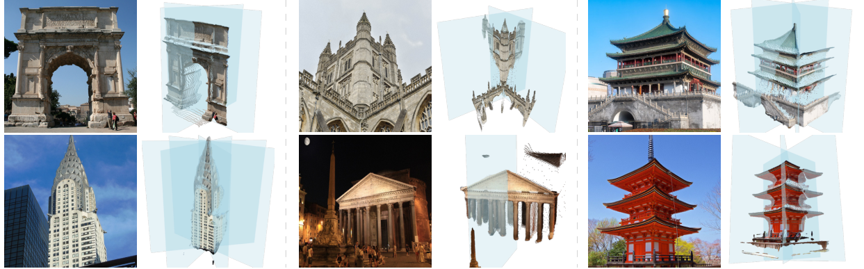 ArchSym teaser figure